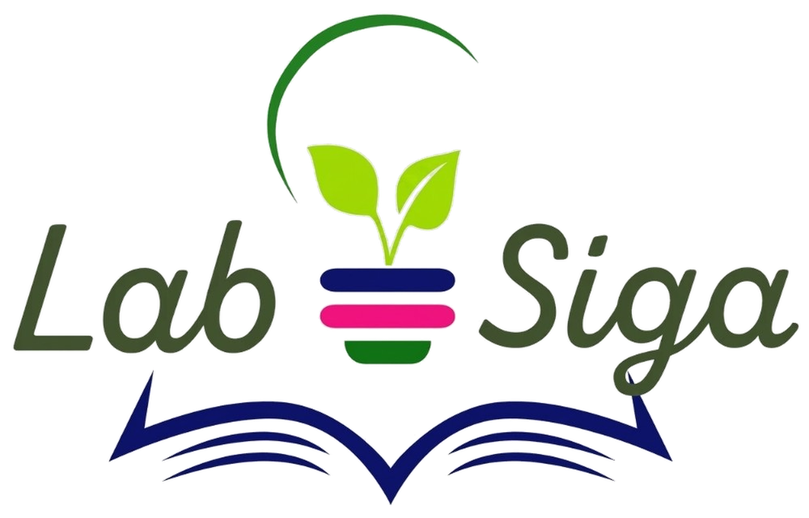 LabSiga